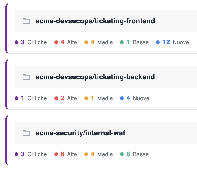 Schermata di GuardianPipeline: tre repository, ciascuno con le vulnerabilità divise in critiche, alte, medie, basse e nuove