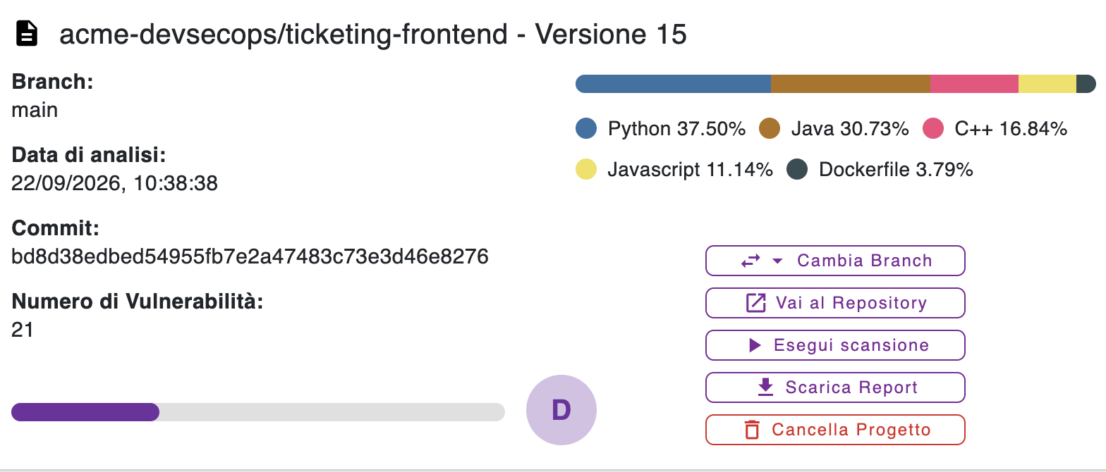 Schermata di GuardianPipeline: la versione 15 di un repository con branch, commit, data di analisi, 21 vulnerabilità, linguaggi del progetto e i comandi per lanciare una scansione e scaricare il report